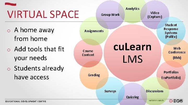 Analytics VIRTUAL SPACE A home away from home o Add tools that fit your Analytics VIRTUAL SPACE A home away from home o Add tools that fit your