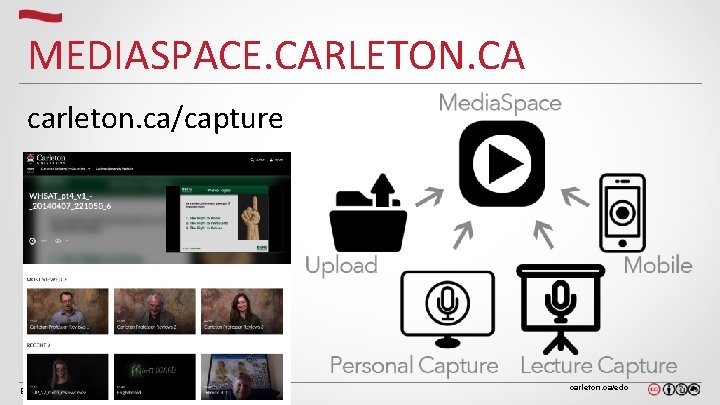MEDIASPACE. CARLETON. CA carleton. ca/capture EDUCATIONAL DEVELOPMENT CENTRE carleton. ca/edc MEDIASPACE. CARLETON. CA carleton. ca/capture EDUCATIONAL DEVELOPMENT CENTRE carleton. ca/edc