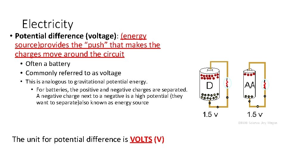 Electricity • Potential difference (voltage): (energy source)provides the “push” that makes the charges move