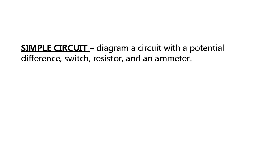 SIMPLE CIRCUIT – diagram a circuit with a potential difference, switch, resistor, and an