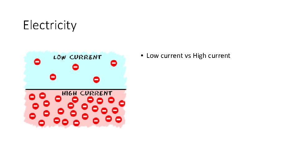 Electricity • Low current vs High current 