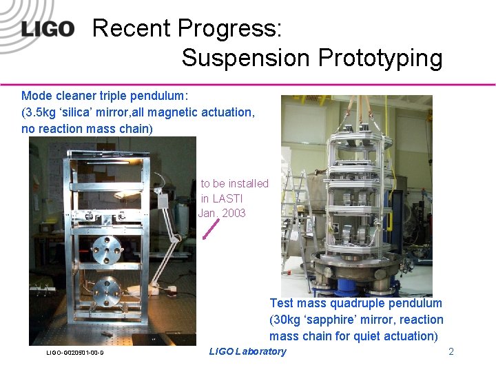 Recent Progress: Suspension Prototyping Mode cleaner triple pendulum: (3. 5 kg ‘silica’ mirror, all