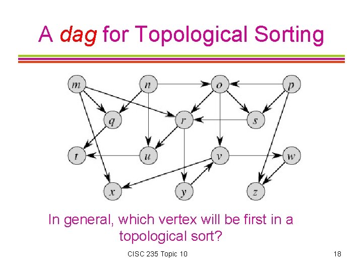 A dag for Topological Sorting In general, which vertex will be first in a