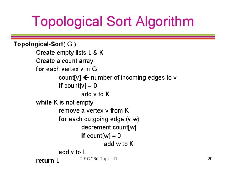 Topological Sort Algorithm Topological-Sort( G ) Create empty lists L & K Create a