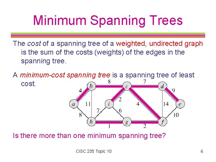 Minimum Spanning Trees The cost of a spanning tree of a weighted, undirected graph