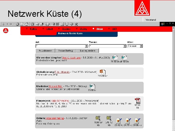 Netzwerk Küste (4) Vorstand Kommunikation und Kooperation im Internet dieter. wesp@igmetall. de Mai 2003