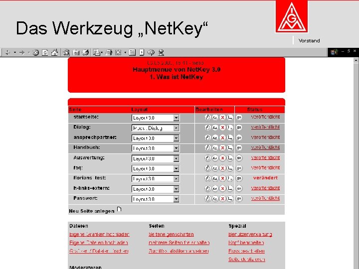 Das Werkzeug „Net. Key“ Vorstand Kommunikation und Kooperation im Internet dieter. wesp@igmetall. de Mai