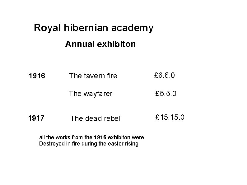 Royal hibernian academy Annual exhibiton 1916 1917 The tavern fire £ 6. 6. 0