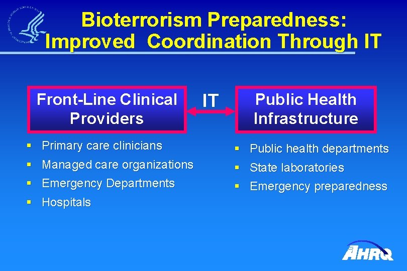 Bioterrorism Preparedness: Improved Coordination Through IT Front-Line Clinical Providers IT Public Health Infrastructure §