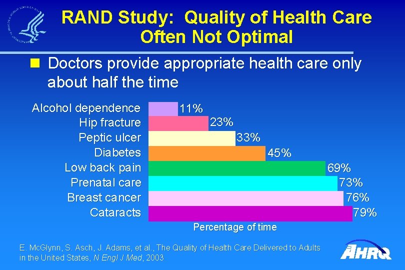 RAND Study: Quality of Health Care Often Not Optimal n Doctors provide appropriate health