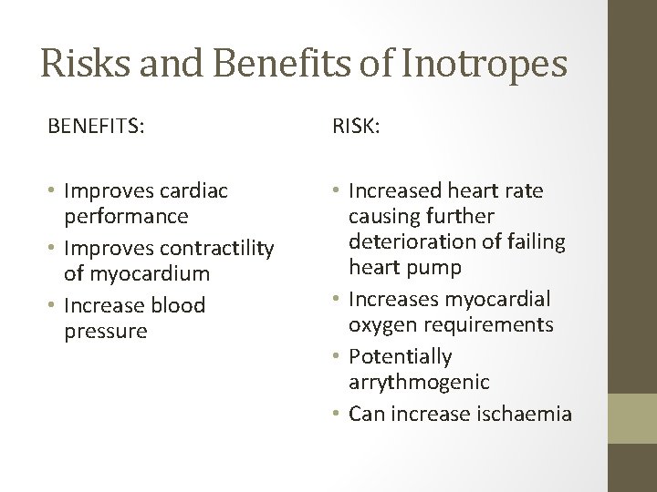 Risks and Benefits of Inotropes BENEFITS: RISK: • Improves cardiac performance • Improves contractility