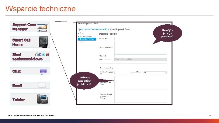 Wsparcie techniczne Na czym polega problem? Jakie są szczegóły problemu? © 2013 -2014 Cisco