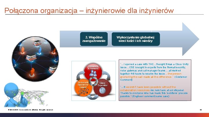 Połączona organizacja – inżynierowie dla inżynierów 2. Wspólne zaangażowanie Wykorzystanie globalnej sieci ludzi i