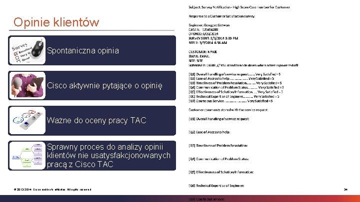 Opinie klientów Spontaniczna opinia Cisco aktywnie pytające o opinię Ważne do oceny pracy TAC