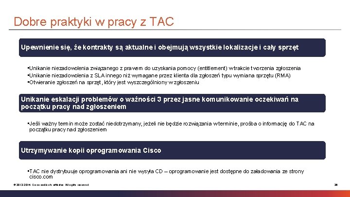 Dobre praktyki w pracy z TAC Upewnienie się, że kontrakty są aktualne i obejmują