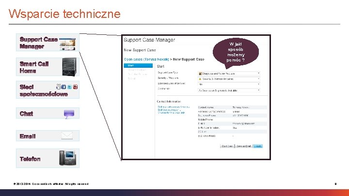 Wsparcie techniczne W jaki sposób możemy pomóc ? © 2013 -2014 Cisco and/or its