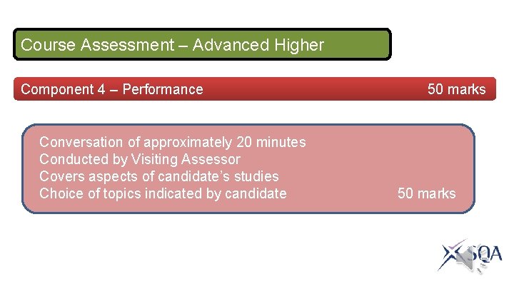 Overview of Course Assessment Advanced Higher Course Assessment