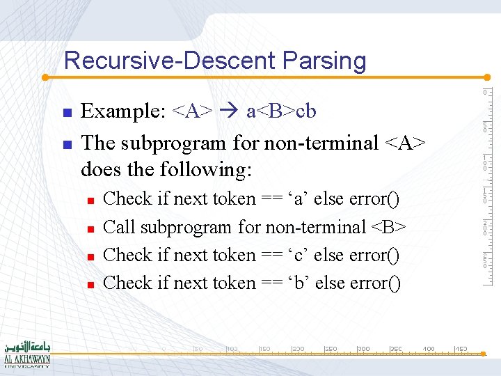 Recursive-Descent Parsing n n Example: <A> a<B>cb The subprogram for non-terminal <A> does the