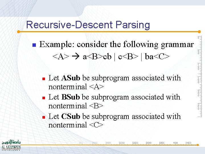 Recursive-Descent Parsing n Example: consider the following grammar <A> a<B>cb | c<B> | ba<C>