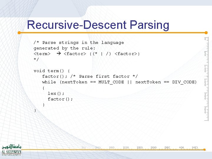 Recursive-Descent Parsing /* Parse strings in the language generated by the rule: <term> <factor>