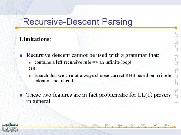 Recursive-Descent Parsing Limitations: n Recursive descent cannot be used with a grammar that: contains