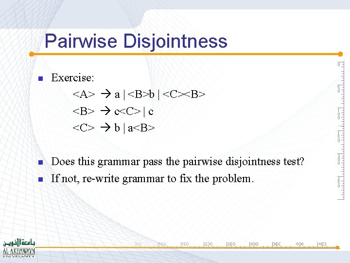 Pairwise Disjointness n n n Exercise: <A> a | <B>b | <C><B> c<C> |