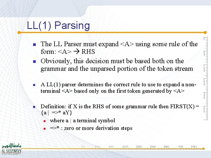 LL(1) Parsing n n The LL Parser must expand <A> using some rule of