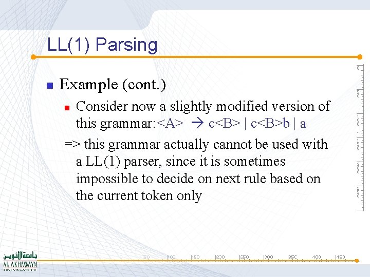 LL(1) Parsing n Example (cont. ) Consider now a slightly modified version of this