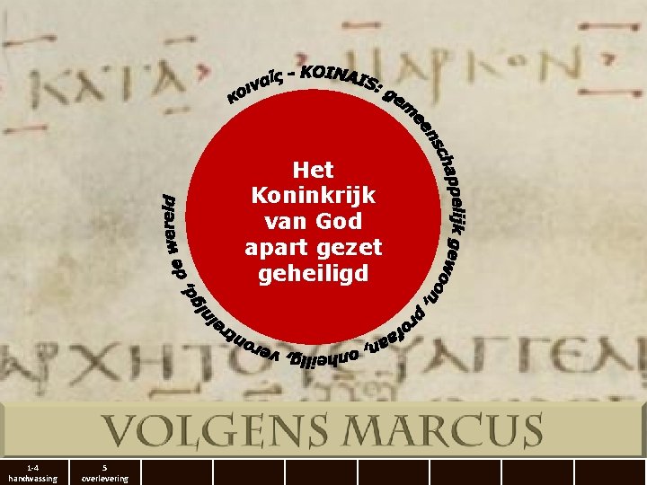 Het Koninkrijk van God apart gezet geheiligd 1 -4 handwassing 5 overlevering 