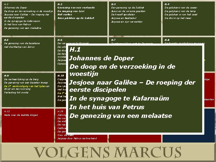 H. 1 Johannes de Doper De doop en de verzoeking in de woestijn Jesjoea