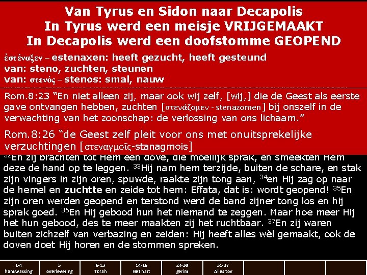 Marcus 7 Van Tyrus en Sidon naar Decapolis In Tyrus werd een meisje VRIJGEMAAKT