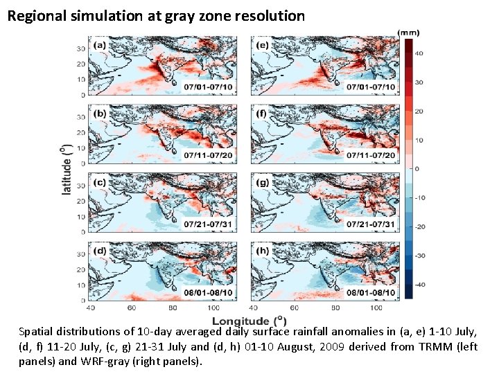 Regional simulation at gray zone resolution Spatial distributions of 10 -day averaged daily surface