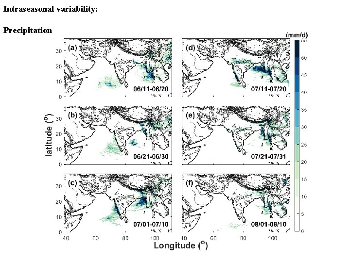 Intraseasonal variability: Precipitation 