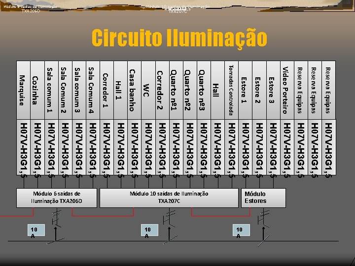 TXA 206 D Quarto nº 1 Quarto nº 2 Quarto nº 3 Hall Tomadas