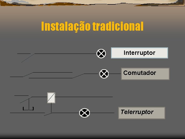 Instalação tradicional Interruptor Comutador Telerruptor 