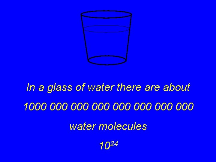 In a glass of water there about 1000 000 water molecules 1024 