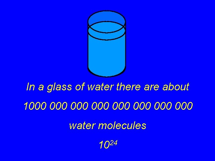 In a glass of water there about 1000 000 water molecules 1024 