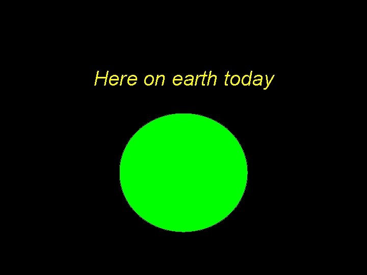 Here on earth today 
