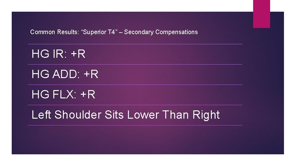 Common Results: “Superior T 4” – Secondary Compensations HG IR: +R HG ADD: +R