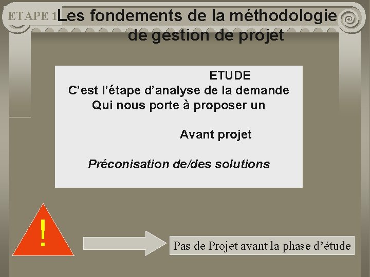 ETAPE 1 Les fondements de la méthodologie de gestion de projet ETUDE C’est l’étape