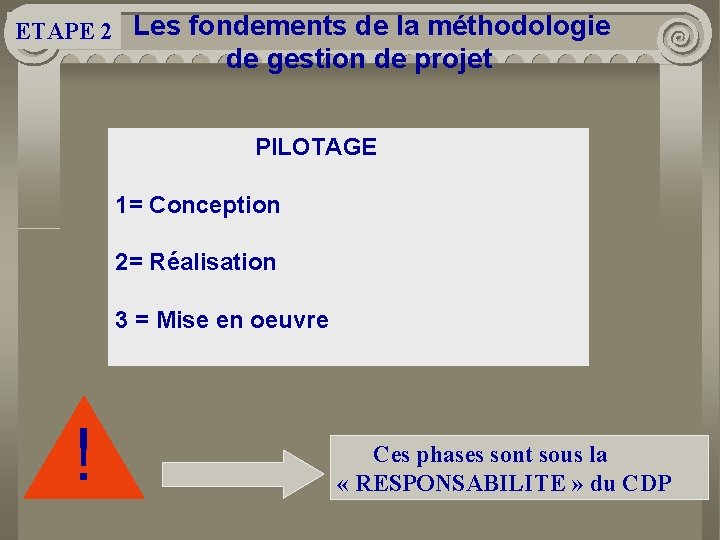 ETAPE 2 Les fondements de la méthodologie de gestion de projet PILOTAGE 1= Conception