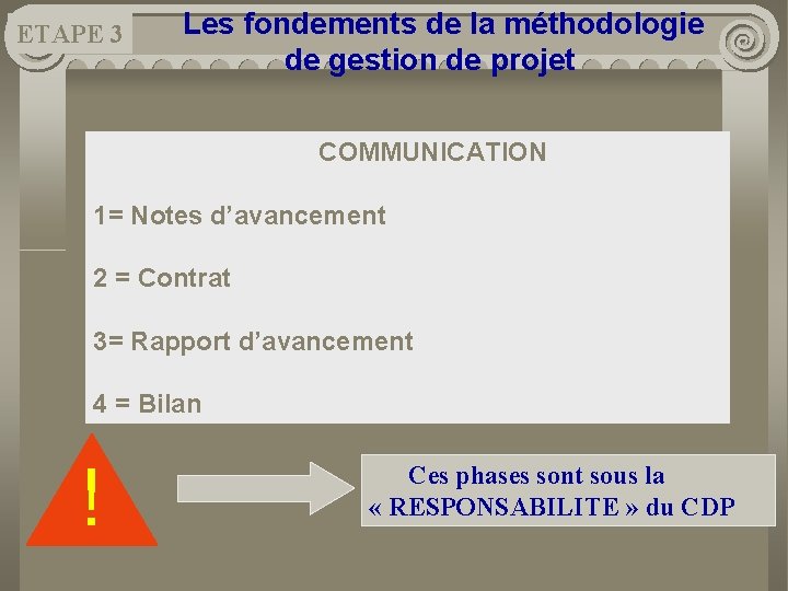 ETAPE 3 Les fondements de la méthodologie de gestion de projet COMMUNICATION 1= Notes