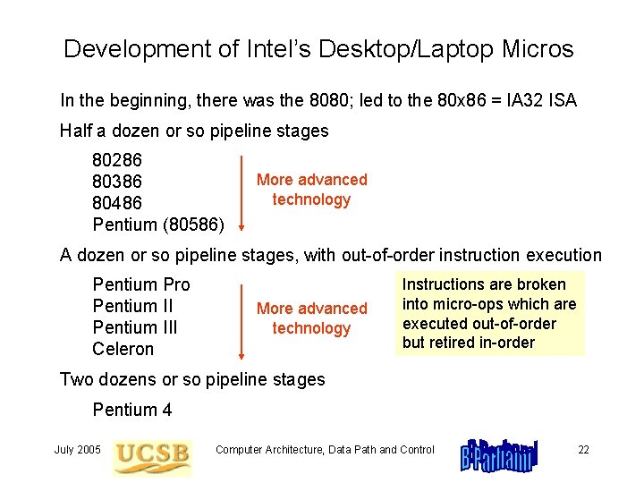 Development of Intel’s Desktop/Laptop Micros In the beginning, there was the 8080; led to