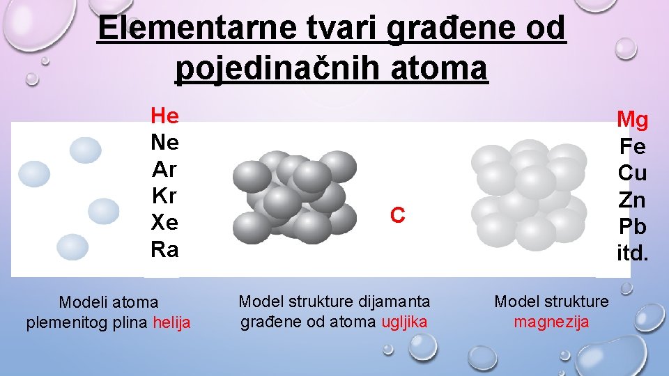 Elementarne tvari građene od pojedinačnih atoma He Ne Ar Kr Xe Ra Modeli atoma