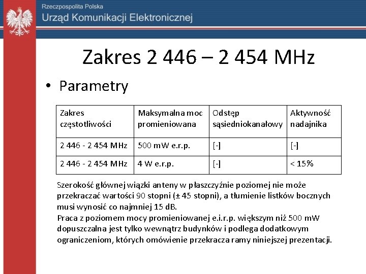 Zakres 2 446 – 2 454 MHz • Parametry Zakres częstotliwości Maksymalna moc promieniowana