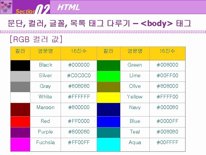 02 Section HTML 문단, 컬러, 글꼴, 목록 태그 다루기 – <body> 태그 [RGB 컬러