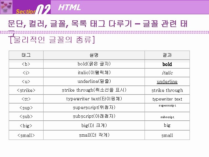 02 Section HTML 문단, 컬러, 글꼴, 목록 태그 다루기 – 글꼴 관련 태 그