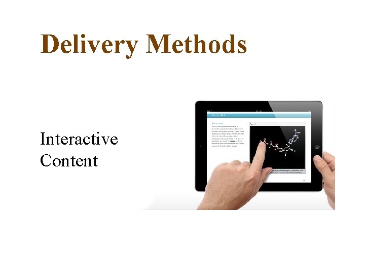 Delivery Methods Interactive Content 