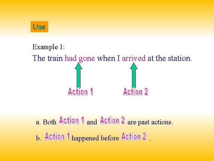 Use Example 1: The train had gone when I arrived at the station. a.