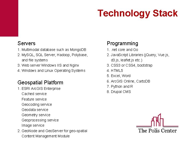 Technology Stack Servers Programming 1. Multimodal database such as Mongo. DB 2. My. SQL,